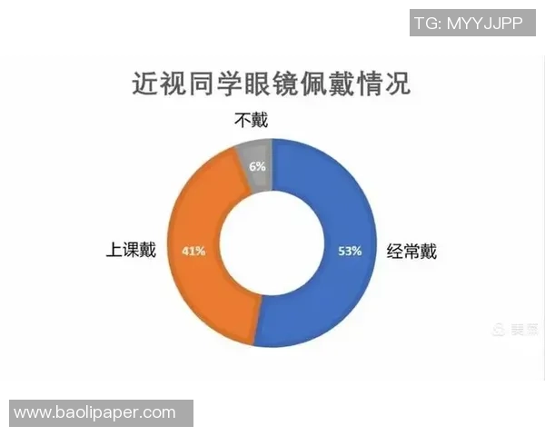 如何有效应对踢足球时的近视问题提升视力与运动表现 如何有效应对踢足球时的近视问题提升视力与运动表现