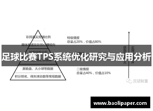 足球比赛TPS系统优化研究与应用分析