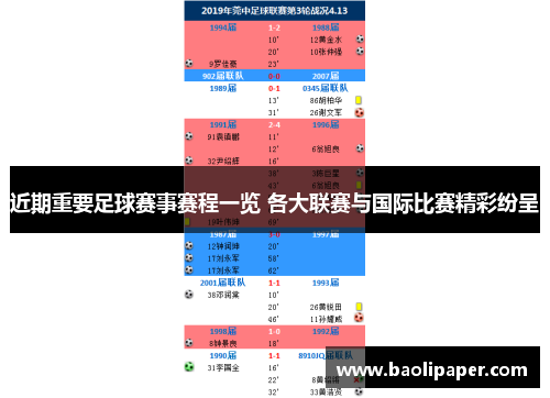 近期重要足球赛事赛程一览 各大联赛与国际比赛精彩纷呈